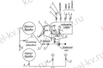 Схема подключения арматуры парового котла Е 1-9