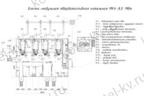 Чертежи блочно модульной котельной 8 МВт угольной без ГВС