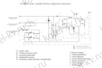Тепловая схема модульной паровой котельной