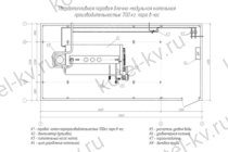 Паровая котельная 700 кг твердотопливная
